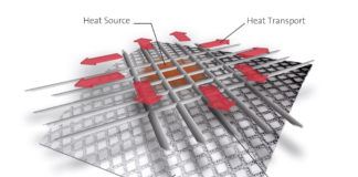 Outlast® technology absorbs and stores excess heat and releases it. Heat spreaders improve thermal conductivity. Outlast® Xelerate is a new, innovative material o ering ultimate heat and moisture management.