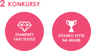 Fast Textile – największe targi branży tekstylnej w Europie!